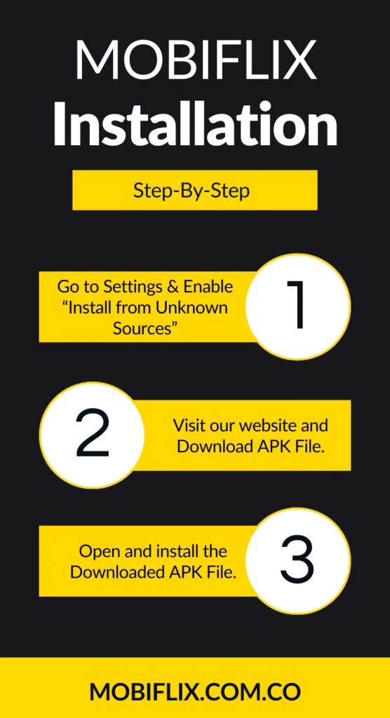 Process-to-Download-and-Install-Mobilflix-Infographics